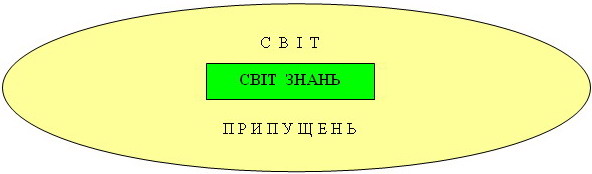 схема