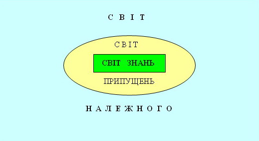 схема
