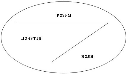 схема